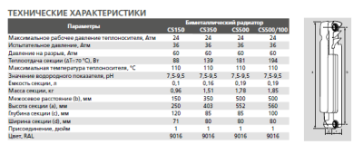 Радиатор бим. Radena 500/85 4 секц. 181Вт бок.подкл. (724Вт), АВЕРС ГК
