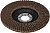 Круг лепестковый торцевой 125х22